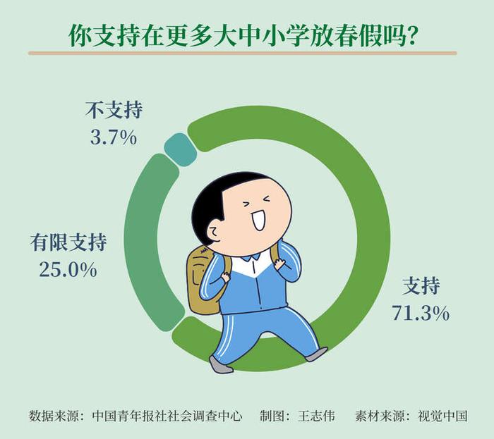 第606页