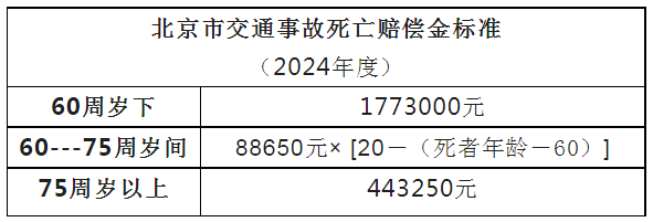 热点生活 第82页