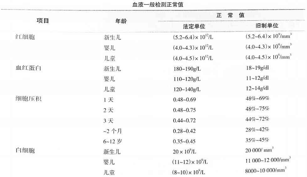 地方新闻 第79页
