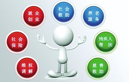 港澳新闻 第68页