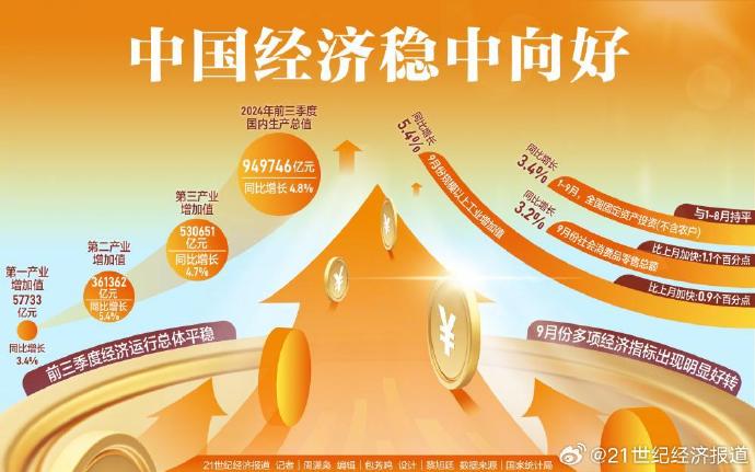 热点生活 第60页