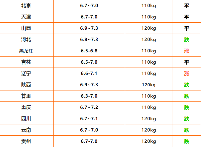地方新闻 第37页