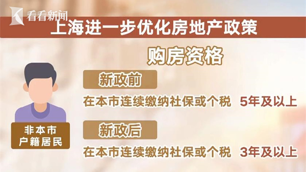 热点生活 第10页